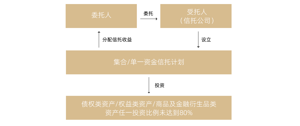 lct6.png