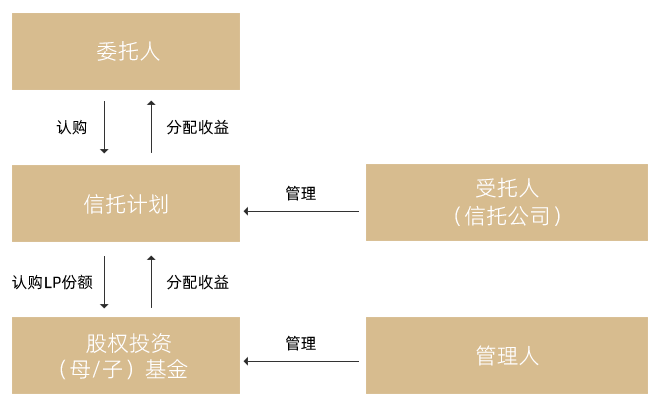 lct15.png