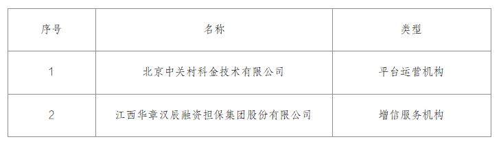 30f68b674cb76889b0d97d633524d27f.png